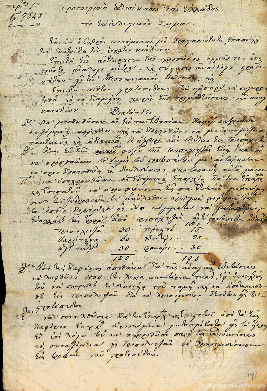 Document image